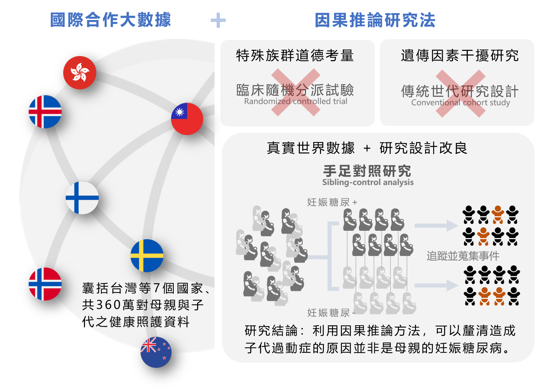 05_成果代表性照片_賴嘉鎮0619