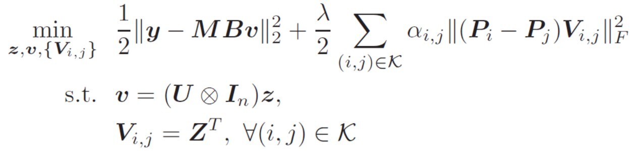 在林家祥提出自創理論以前，以數學運算為主的影像重建公式需要經歷非常複雜的函數計算如上圖，其公式推導極具難度。(林家祥提供)