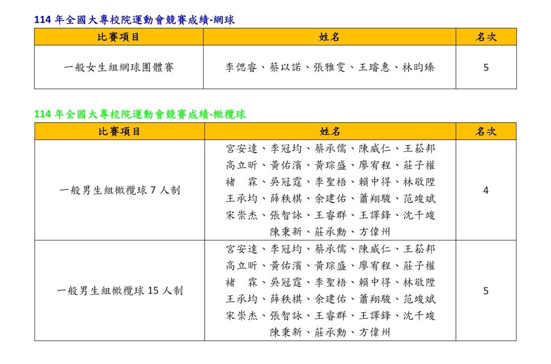 網球