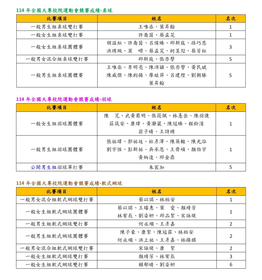 桌羽軟網