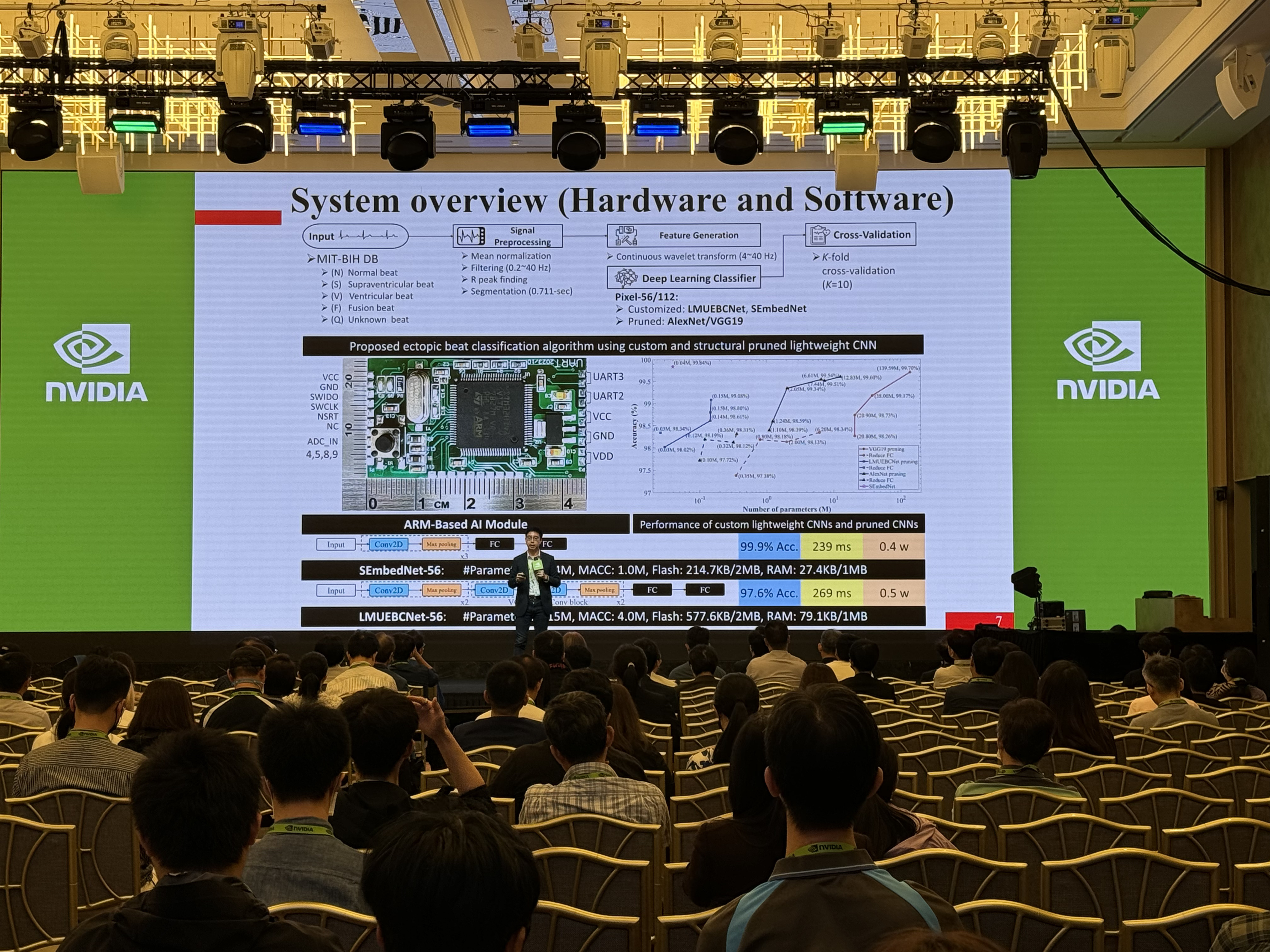 圖3 成大醫工系林哲偉副教授於NVIDIA AI Summit發表研究成果。