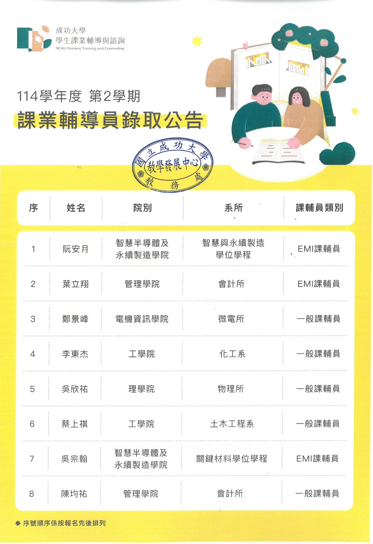 【課業輔導公告】114學年度第二學期課輔員錄取公告